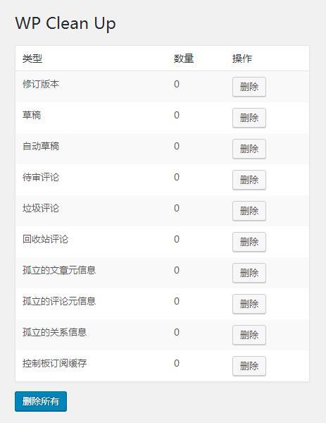 小鹿推广,竞价软件,SEM营销