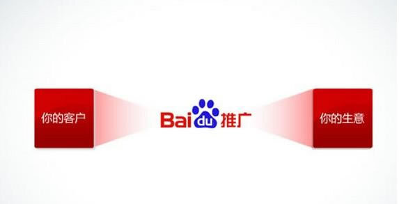 小鹿推广,竞价软件,SEM营销