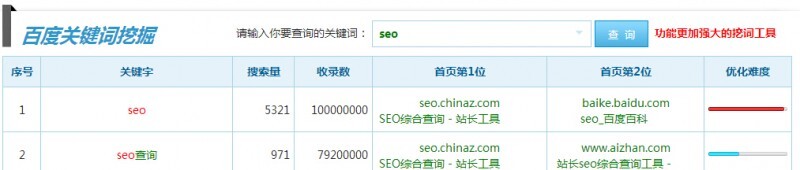 小鹿推广,竞价软件,SEM营销