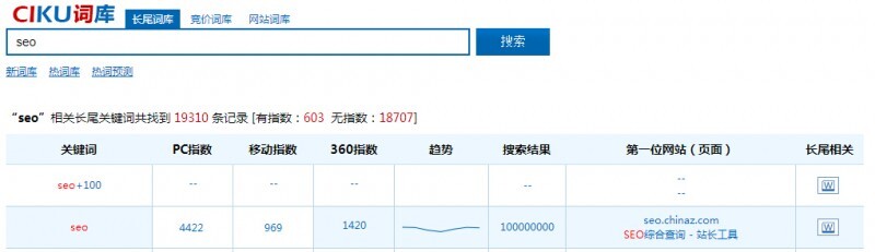 小鹿推广,竞价软件,SEM营销