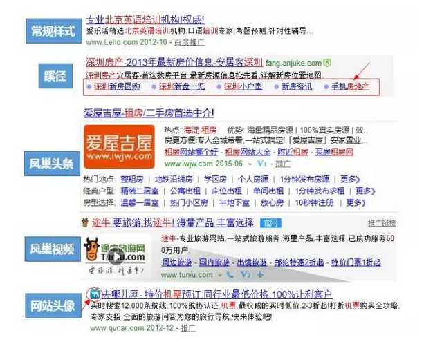 小鹿推广,竞价软件,SEM营销